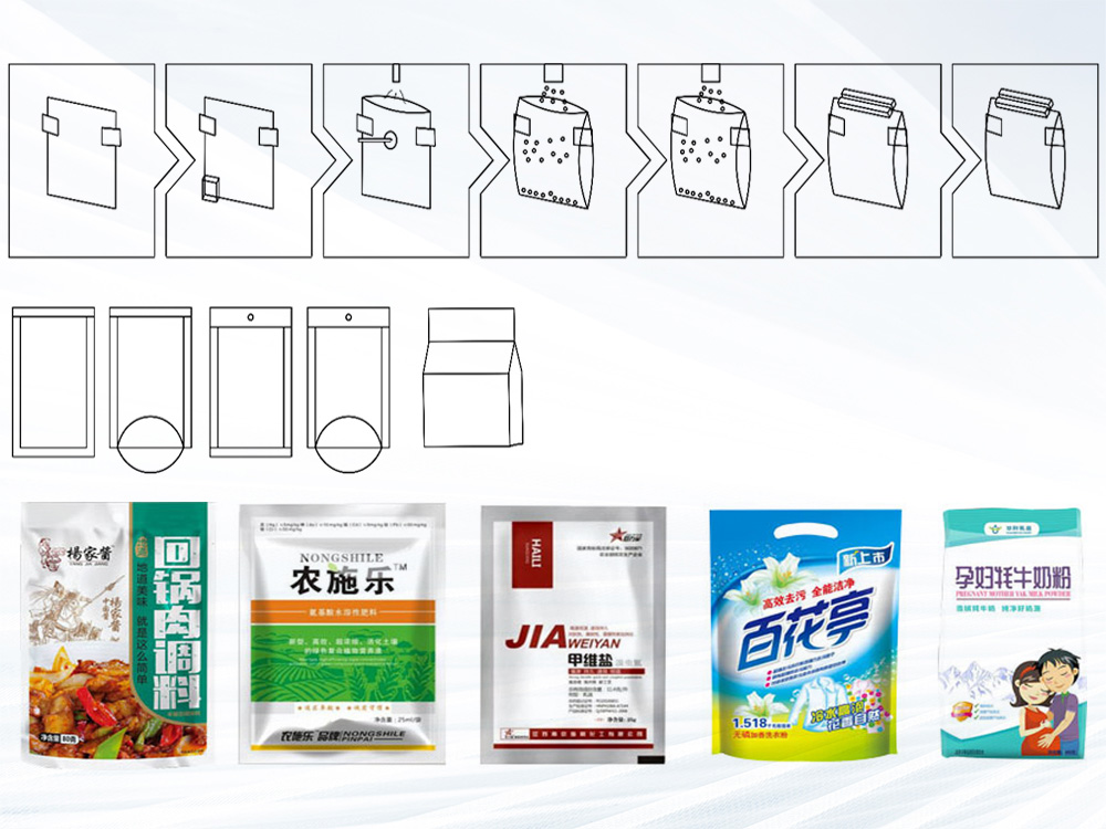 給袋式好色先生视频下载工作流程