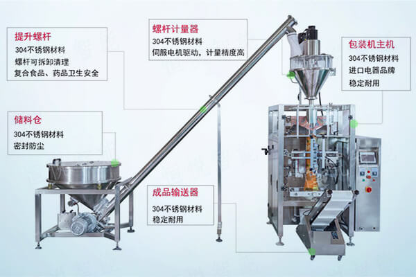 全自動玉米澱粉好色先生视频下载配套