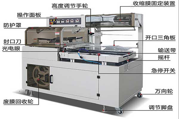 全自動熱收縮膜好色先生视频下载工作原理及結構特點