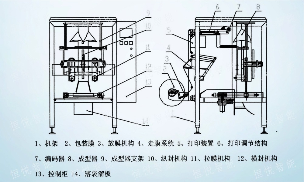 立式好色先生视频下载故障維修