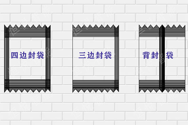 邊封、四邊封及背封袋型